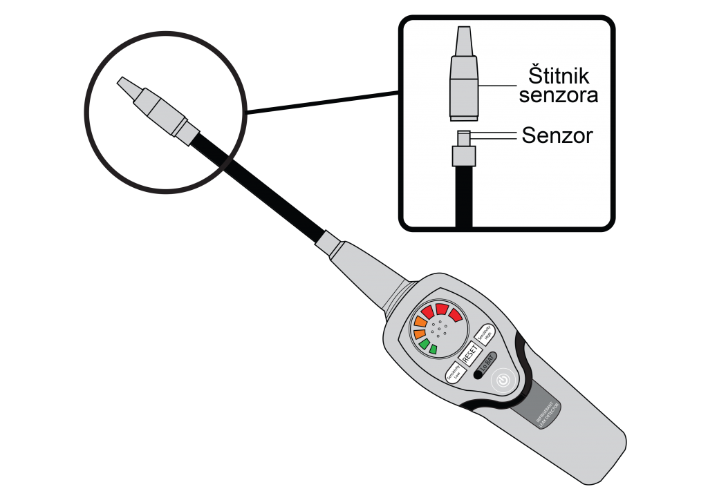 stitnik senzora